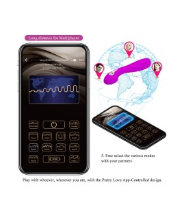 Electro Shock Vibrator Rimba4954 3